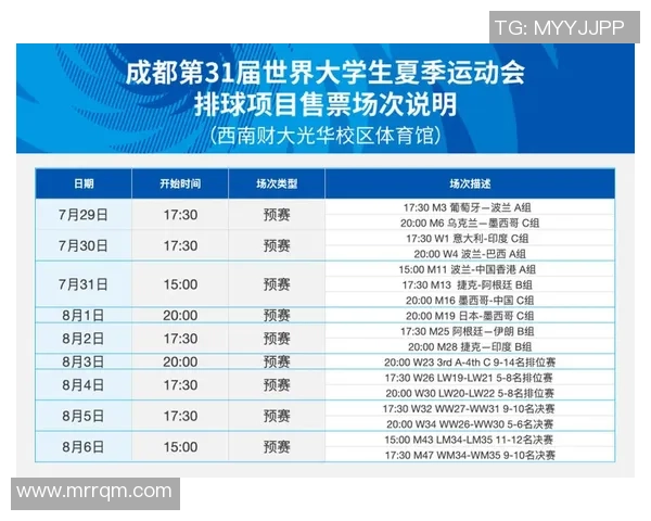 成都排球队意识表现分析及其对比赛成绩的影响探讨